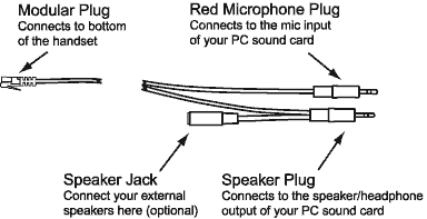 DS-1 Outline Drawing